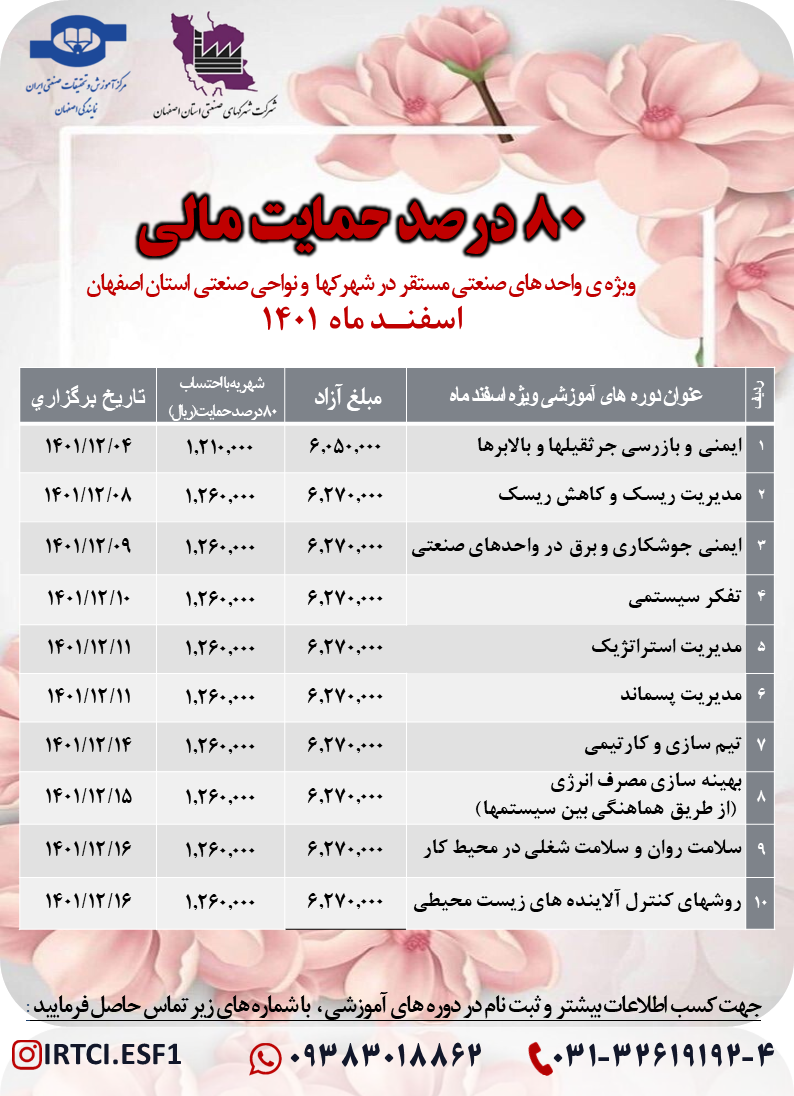 اطلاع رسانی دوره های آموزشی ایمنی ، و محیط زیست  - اسفند ماه 1401